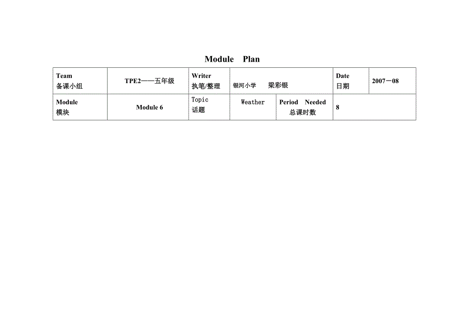 人体部位简笔画_第1页