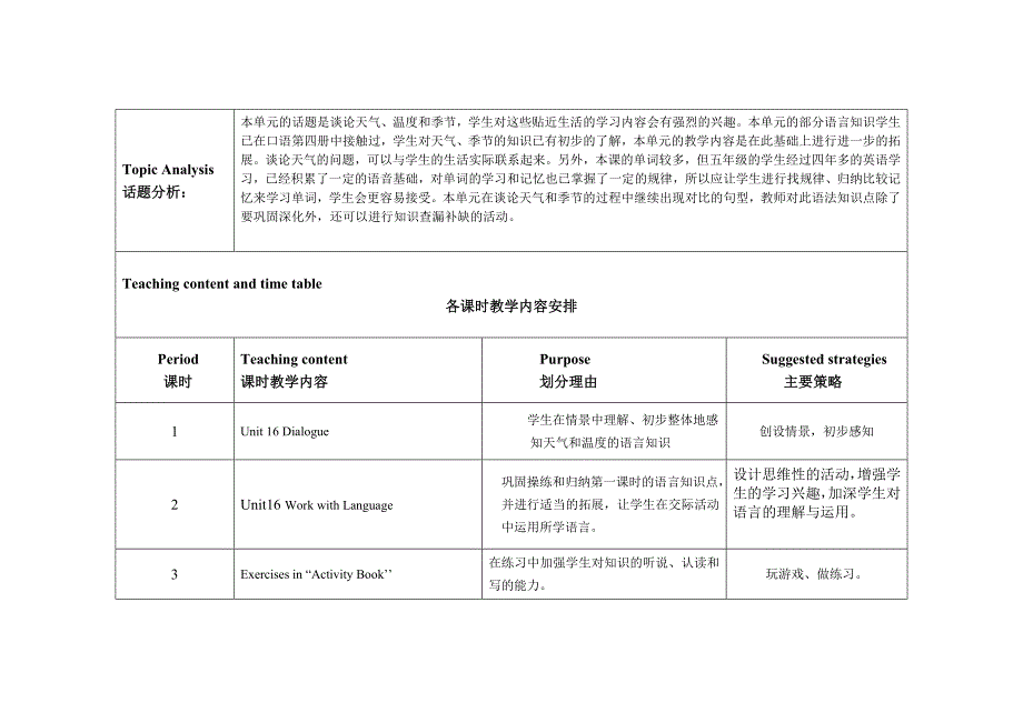 人体部位简笔画_第3页