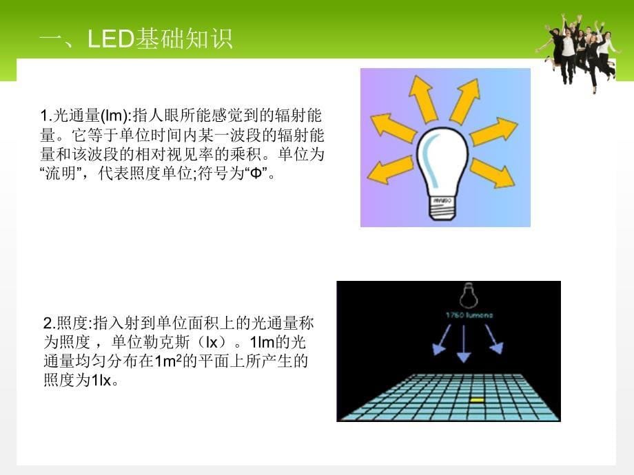 led产品培训资料(好)_第5页