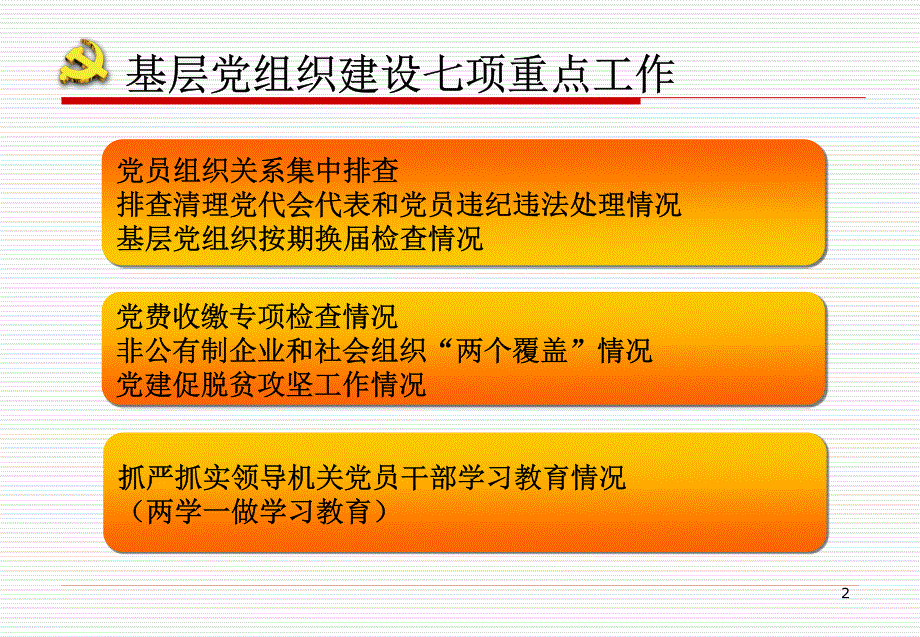 严格党内政治生活 夯实机关党建工作基础--陈顺萍_第2页