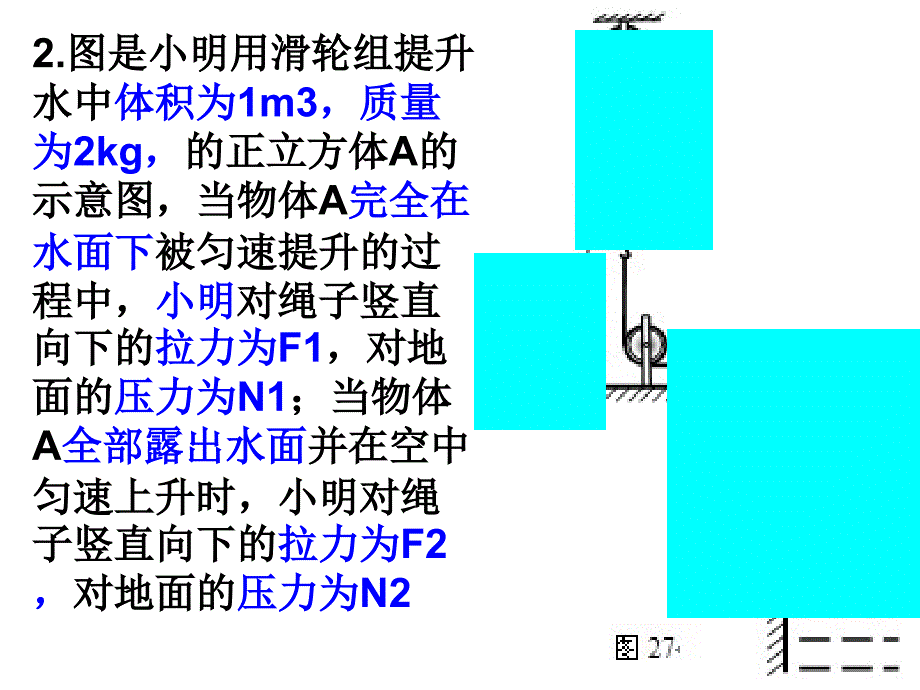 综合题力的图示画法_第2页