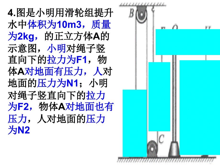 综合题力的图示画法_第3页