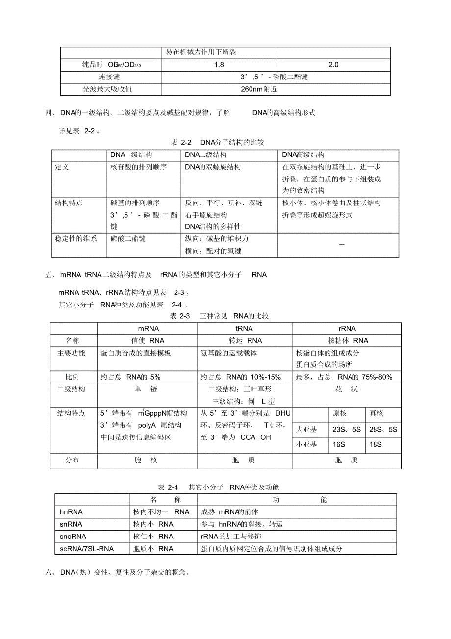 人卫第七版-生物化学重点整理_第5页