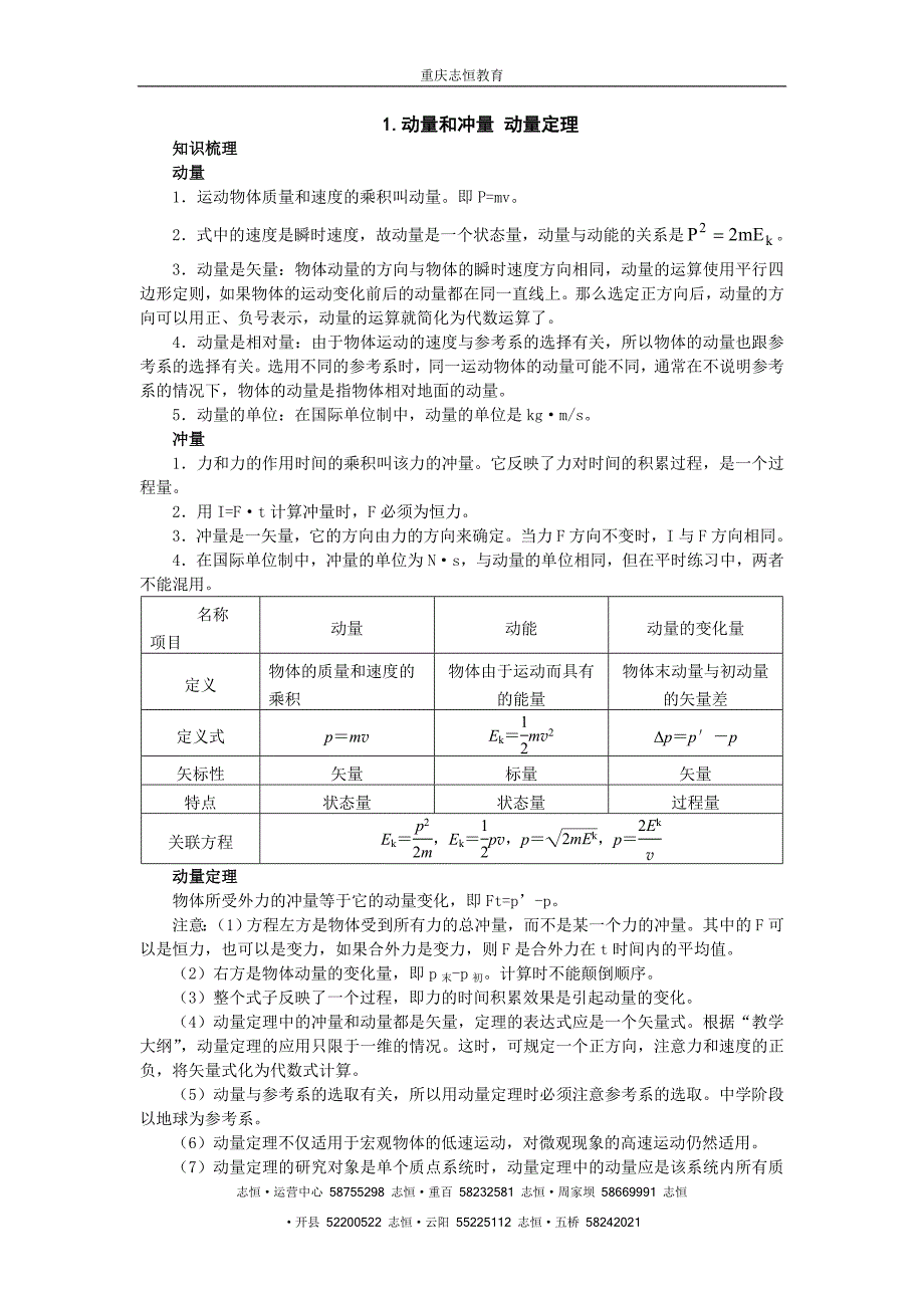 重庆志恒教育动量和冲量 动量定理知识梳理_第1页