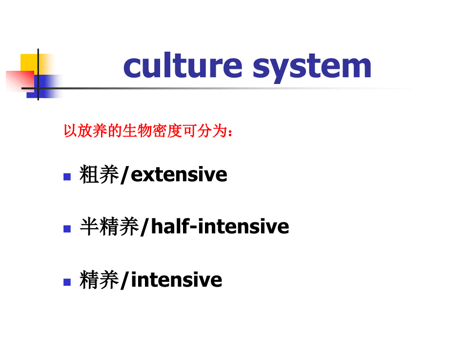 水产养殖学之养殖模式和水处理_第2页