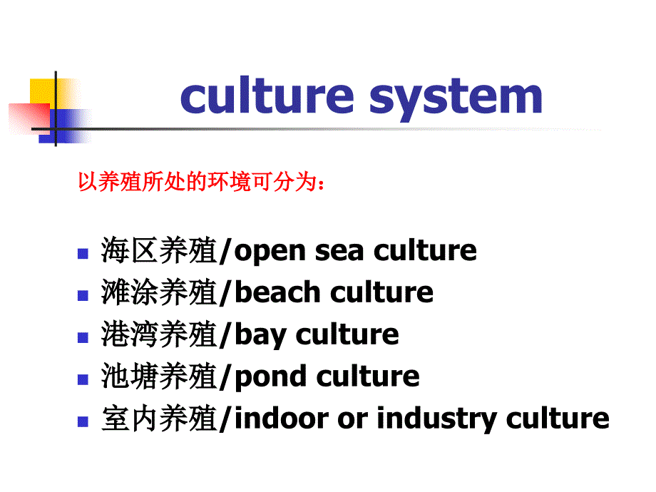 水产养殖学之养殖模式和水处理_第3页