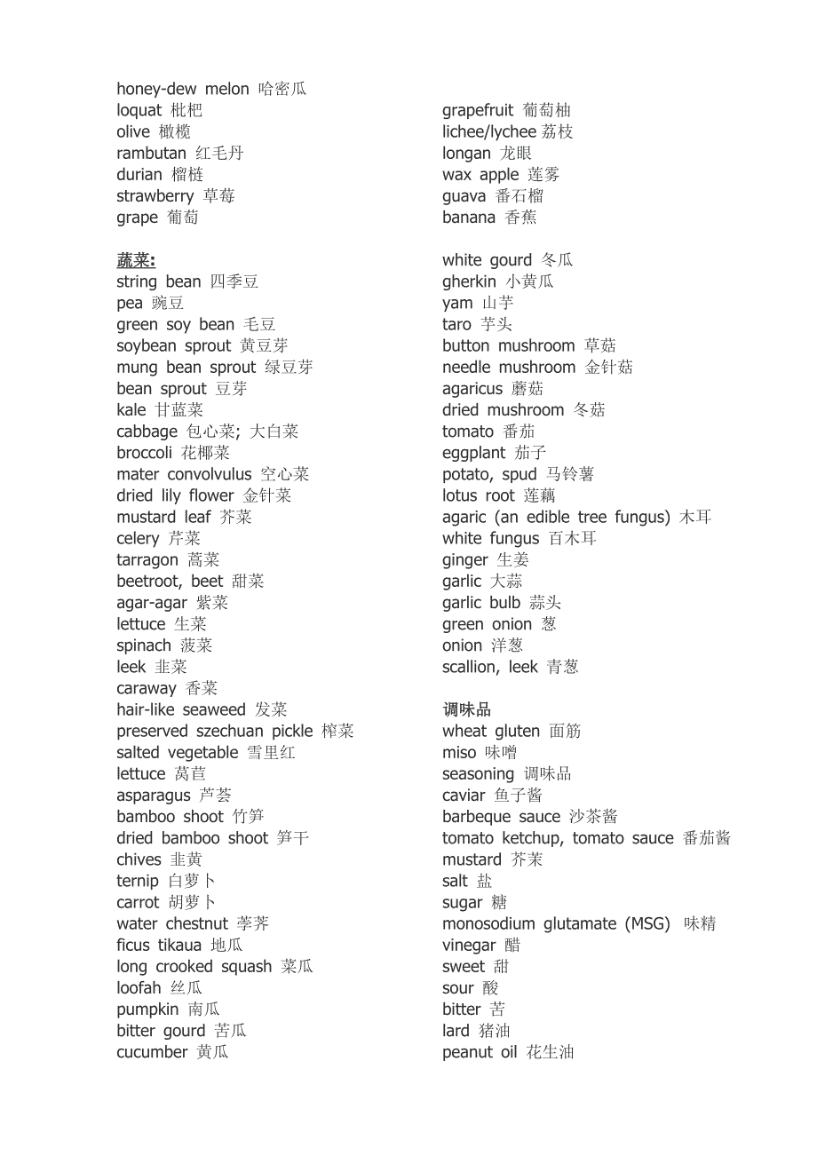 英文常用食物名称_第3页