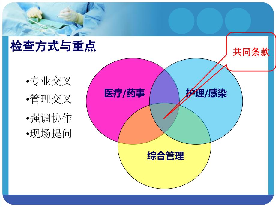 三甲评审药剂科受检体会_第3页