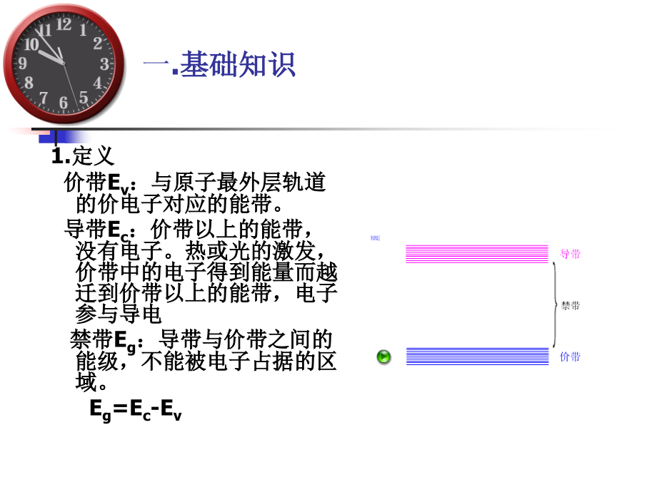 光纤通信第二章_第3页