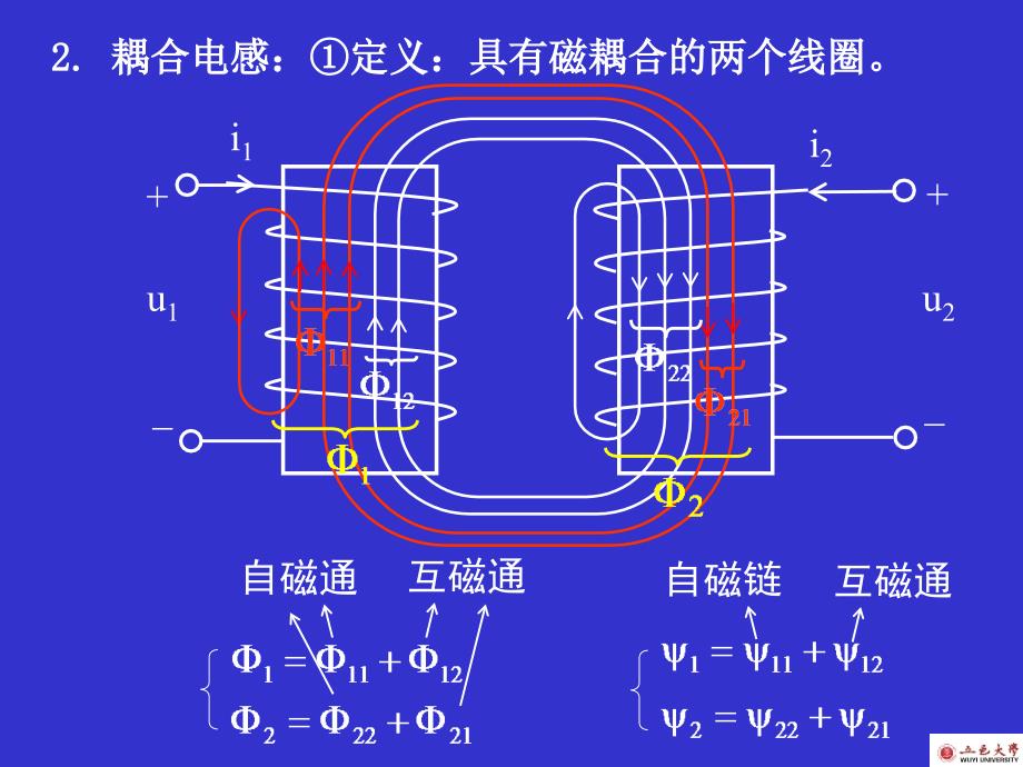 耦合电感和理想变压器_第4页