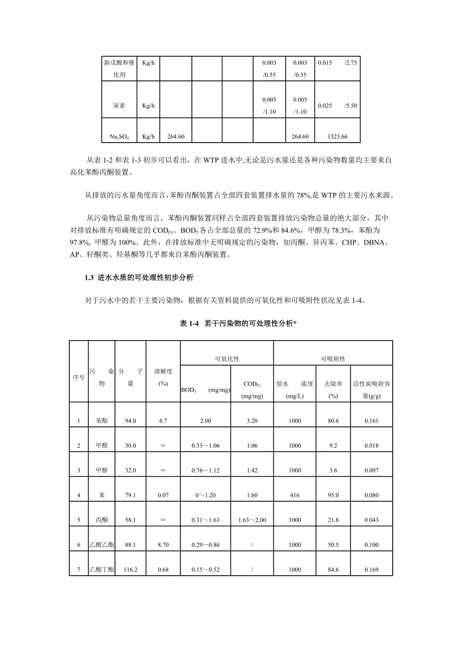 上海化学工业区污水处理厂pact处理工艺设计_第4页