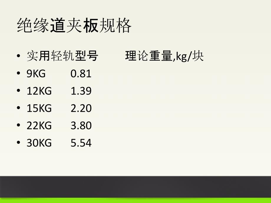 绝缘道夹板相关知识_第3页