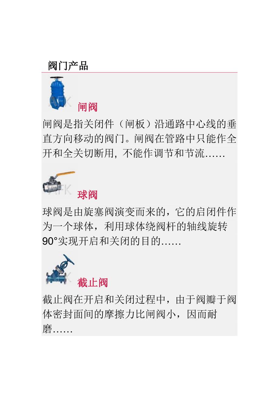 各类阀门名称及作用介绍_第1页