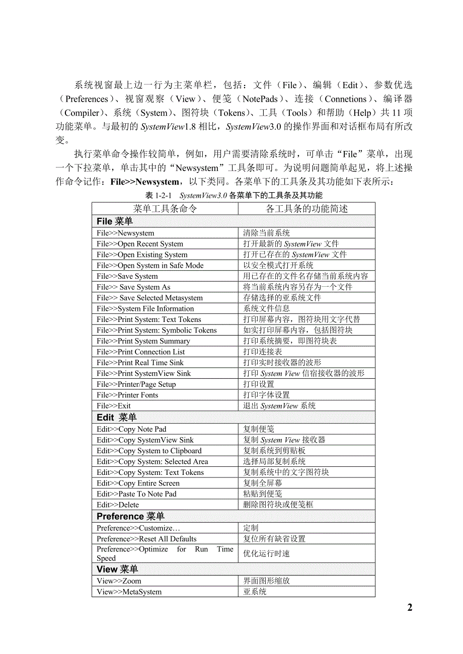 通信原理软件实验指导讲义(正式版)_第4页