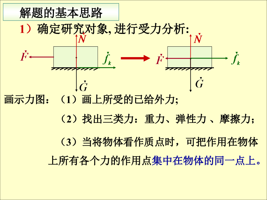 运动的守恒定律_第2页