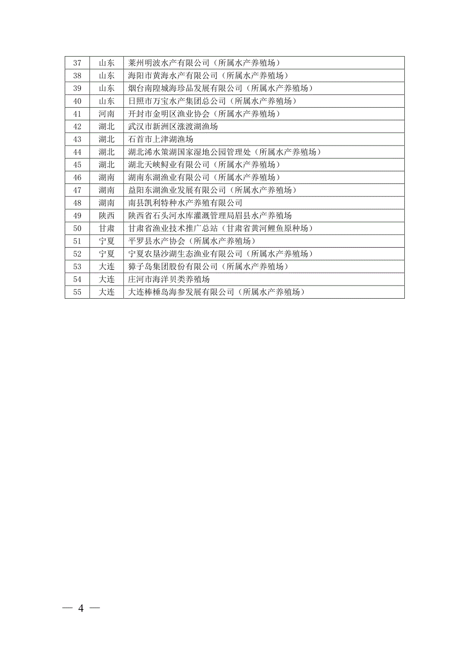 2015年水产部级健康养殖示范场_第2页