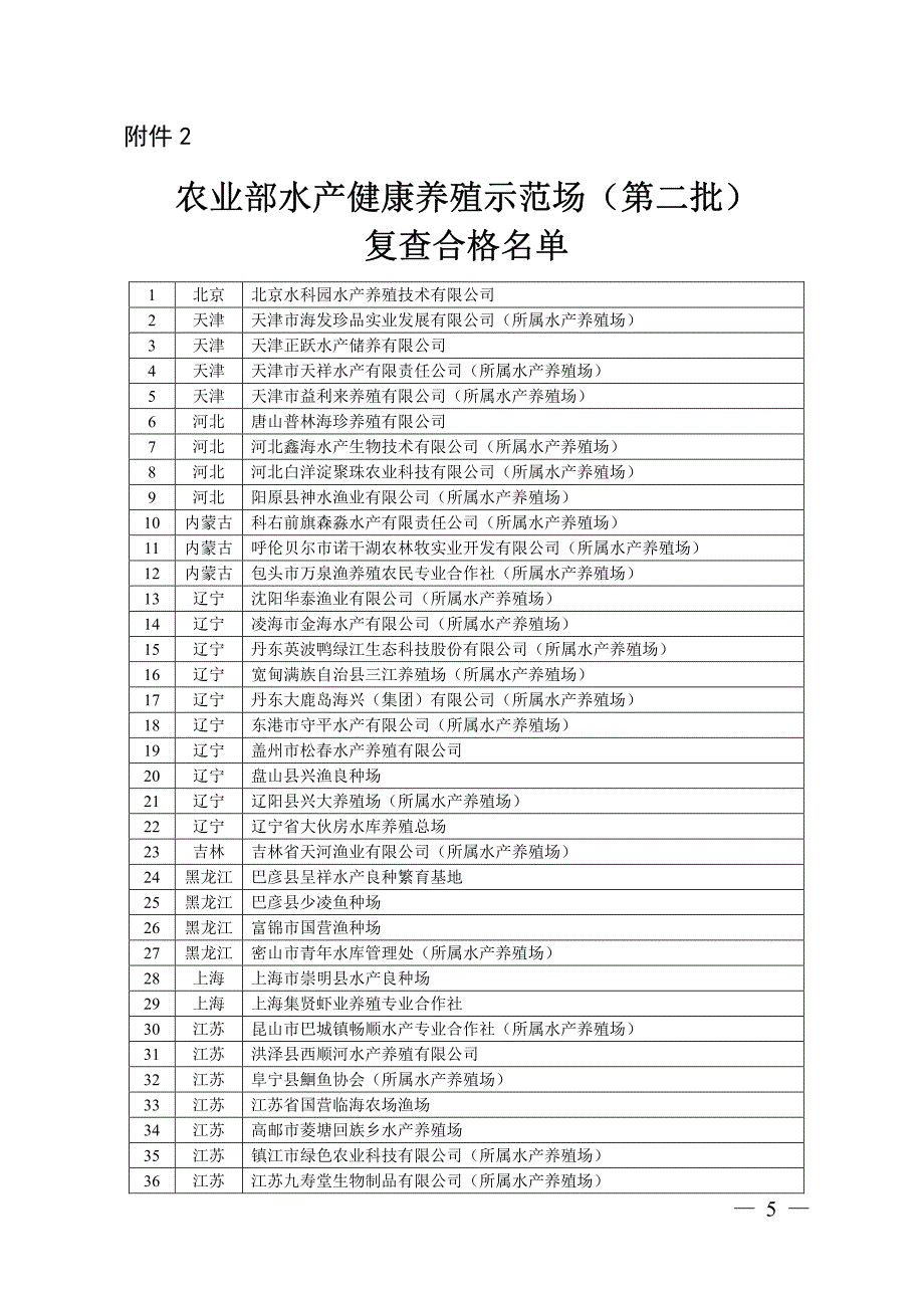 2015年水产部级健康养殖示范场_第3页