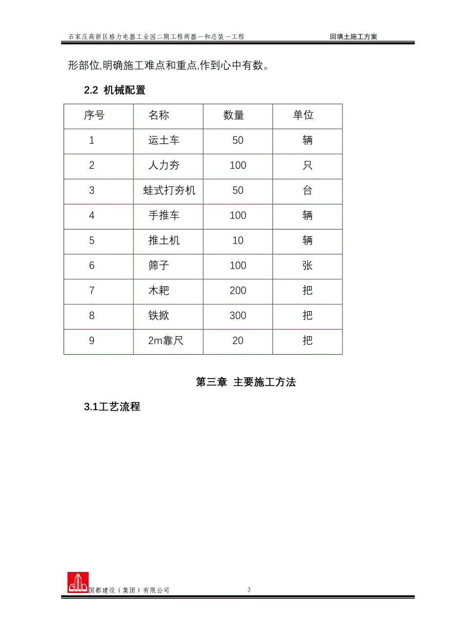 回填土施工方案_第4页