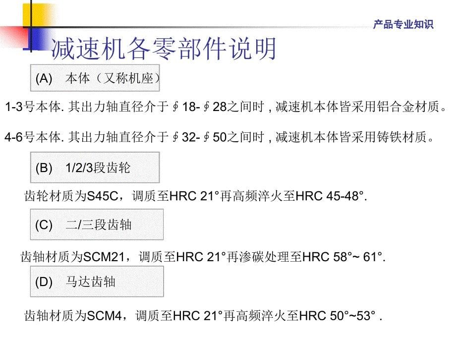 城邦齿轮减速马达培训教案_第5页