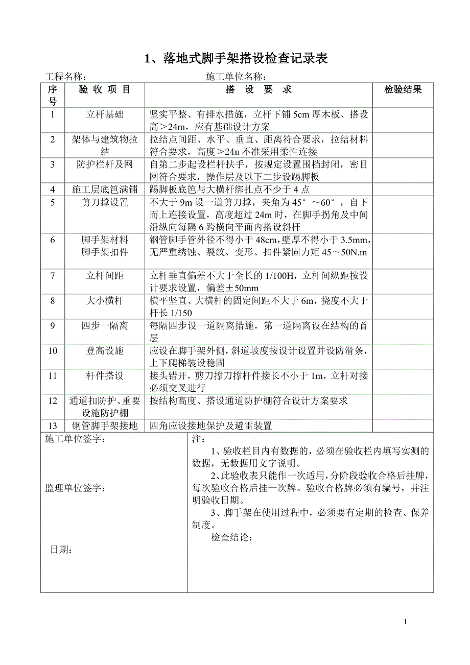 各种脚手架验收记录表_第1页