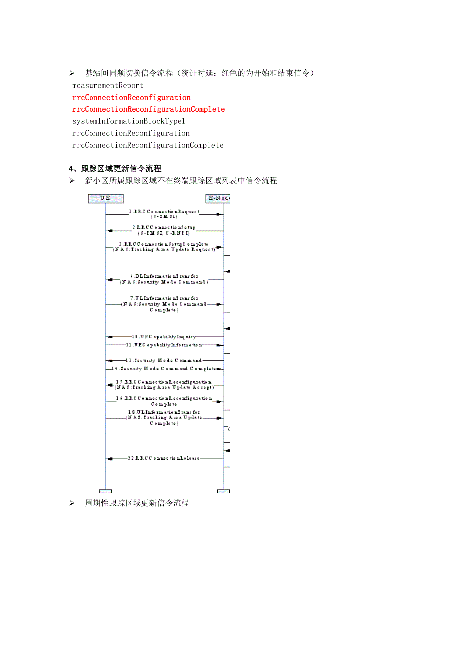 重要lte基本信令流程_第4页