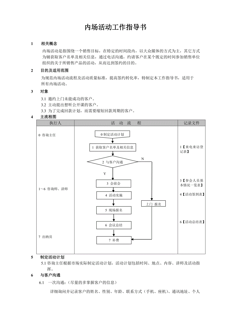 内场活动工作指导书_第1页