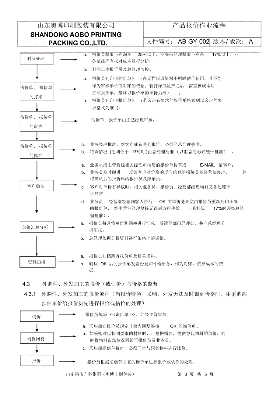 产品报价作业流程_第3页