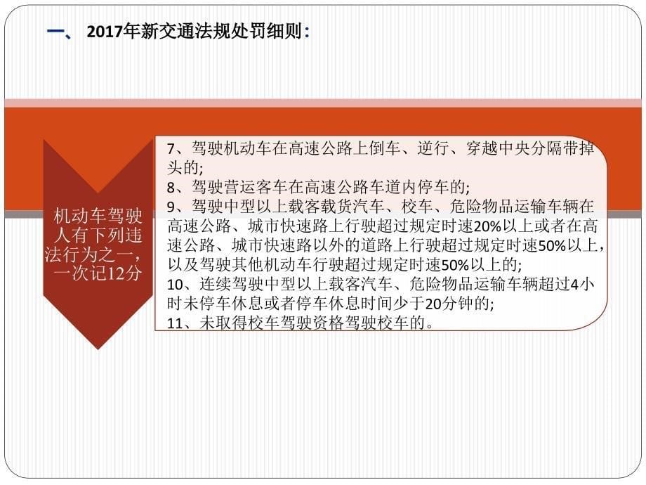 2017交通法规与行车安全教育_第5页