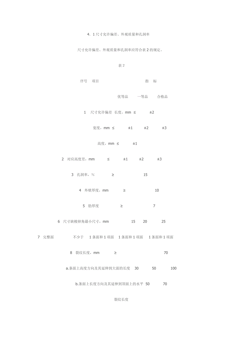 蒸压灰砂空心砖(产品标准)_第3页