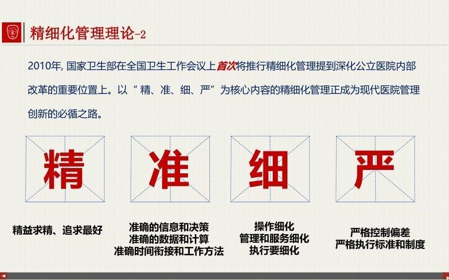 高臻医院精细化管理的探索与实践_第5页