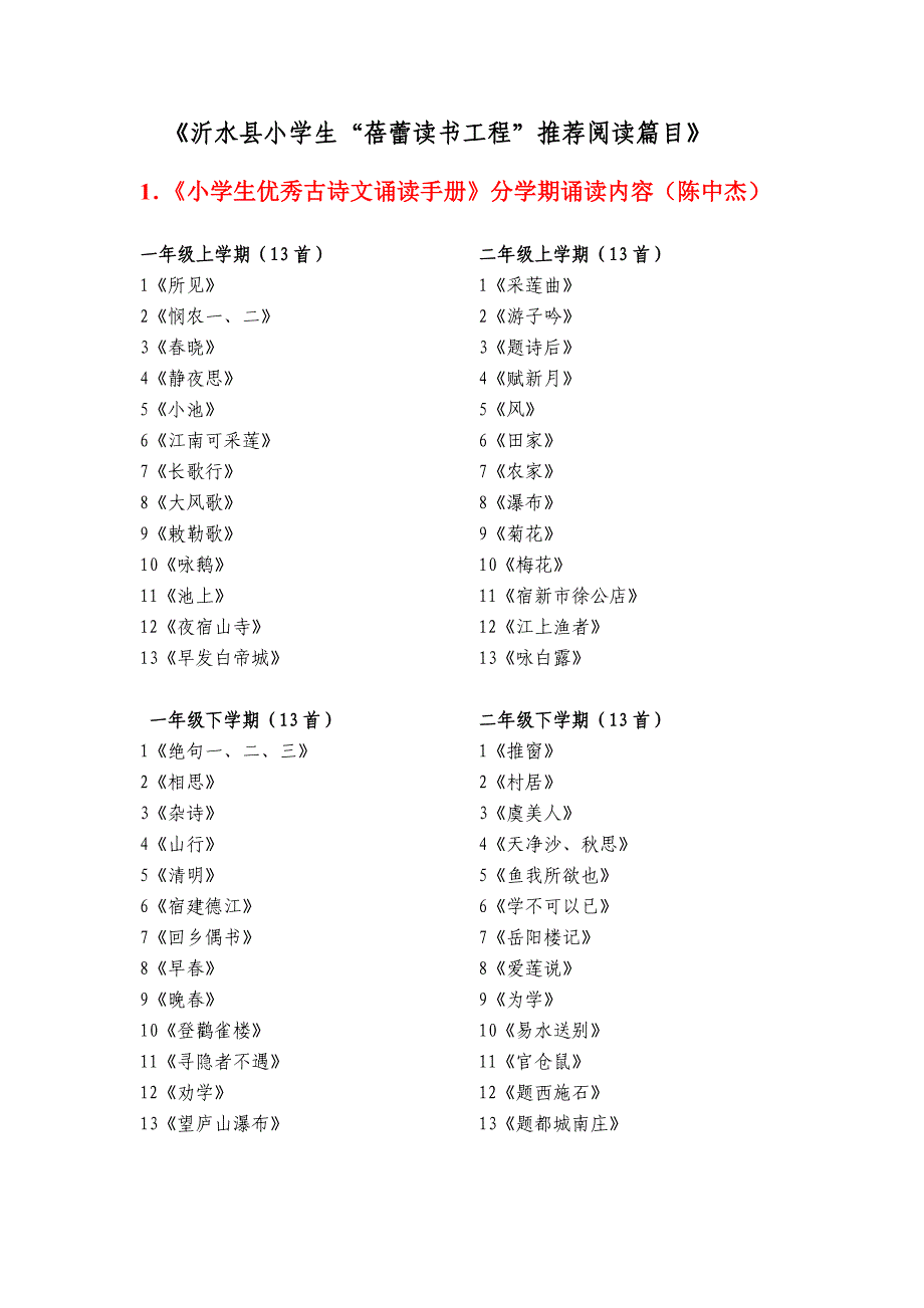 《小学生“蓓蕾读书工程”推荐阅读篇目》_第1页