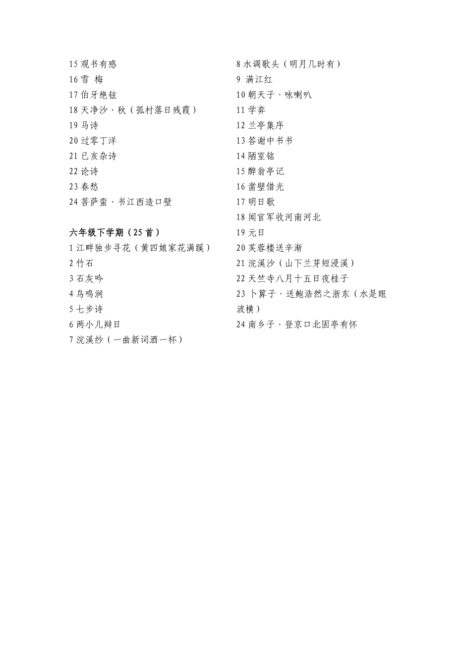 《小学生“蓓蕾读书工程”推荐阅读篇目》_第4页