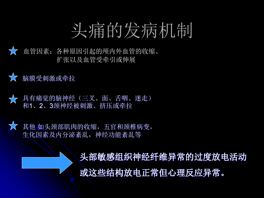 头痛、呕吐、脑膜刺激征_第4页