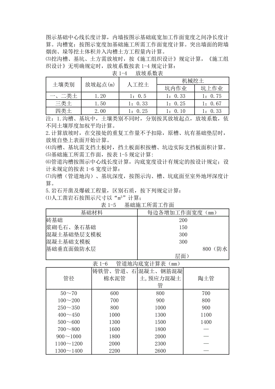 土建工程清单工程量计算规则_第3页