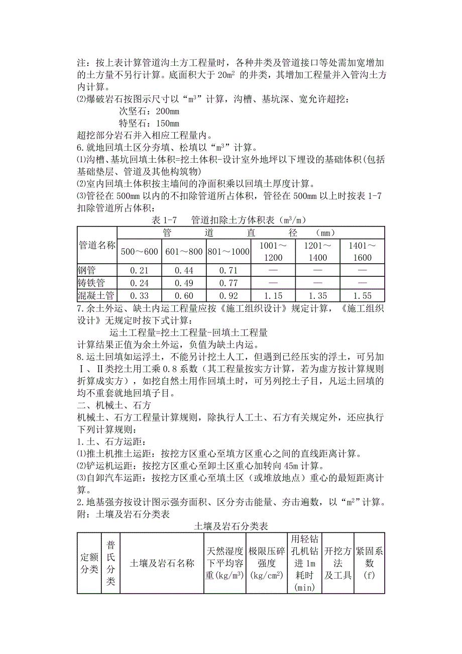 土建工程清单工程量计算规则_第4页