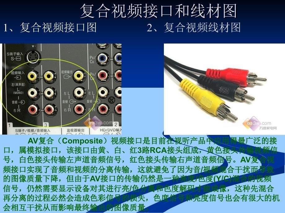 视频知识ppt_第5页