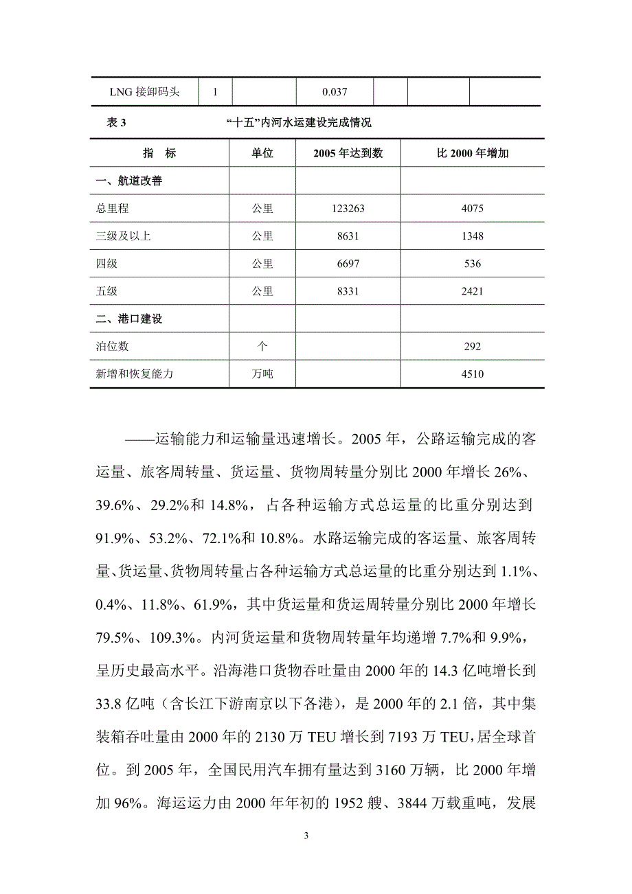 公路水路交通十一五发展规划_第4页