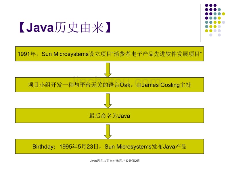 java语言与面向对象程序设计第02讲_第5页