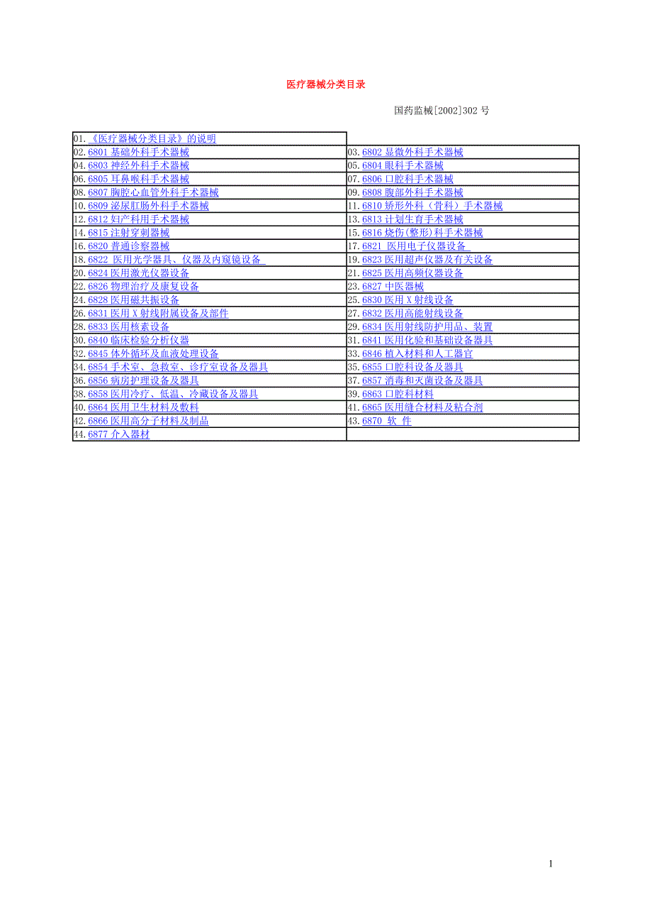 《医疗器械分类目录》[1]_第1页