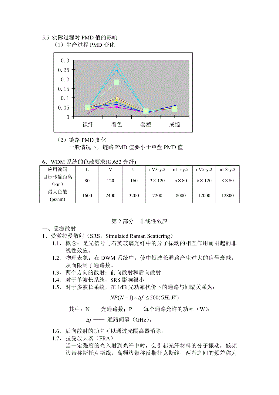 光通信讲解文稿_第4页