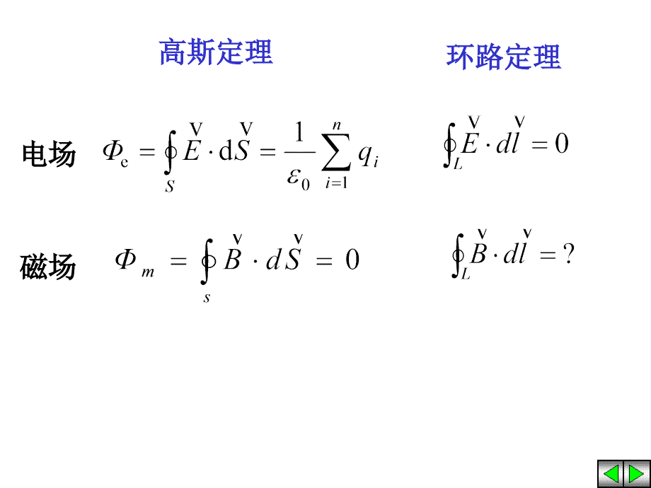 安培环路定理3_第4页