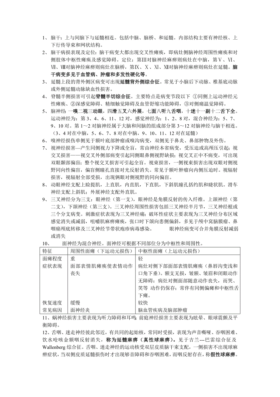 神经病学总结  1_第1页