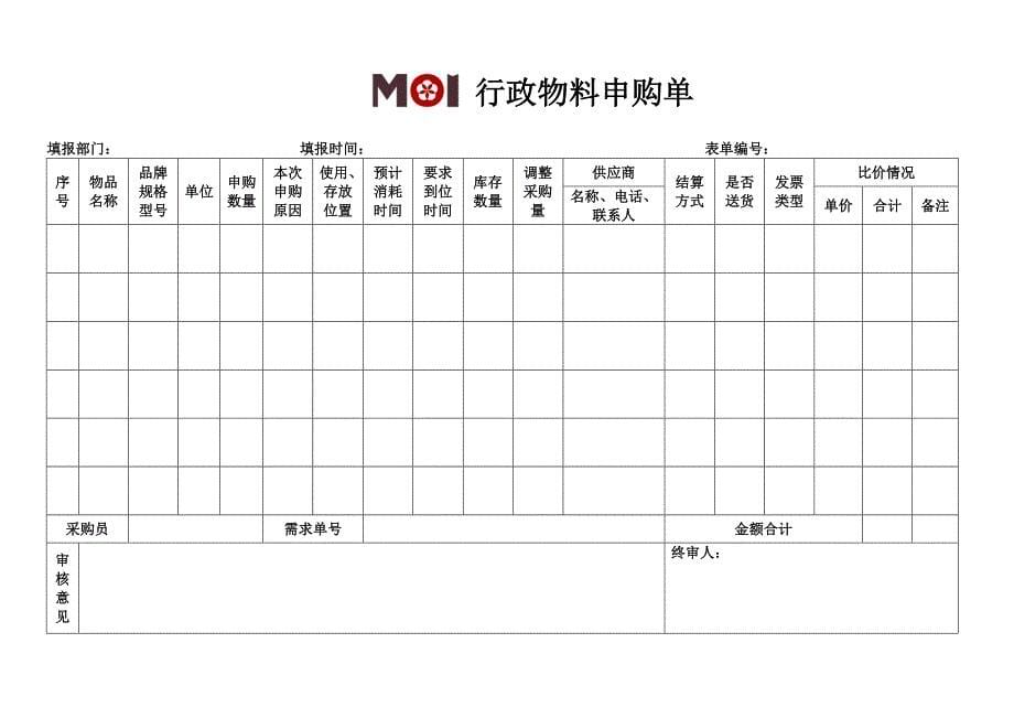 行政物料计划需要表_第5页