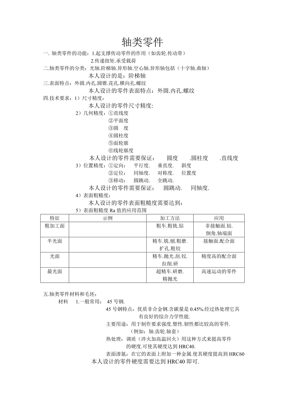 _阶梯轴零件设计_第1页