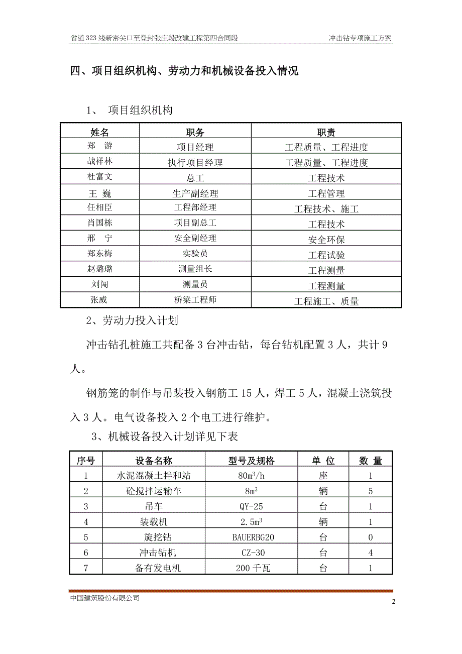 北高马桩基冲击钻工程施工方案_第4页