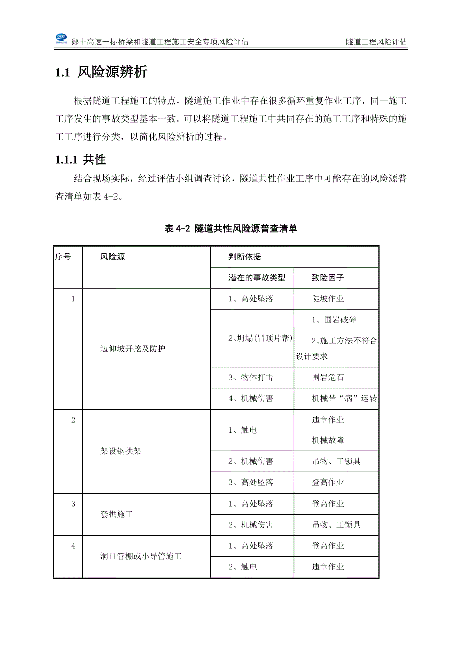 隧道风险源辨析_第1页