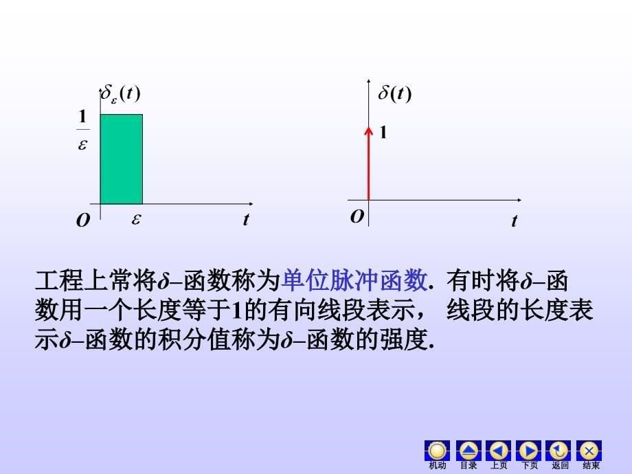 复变函数7-2_第5页