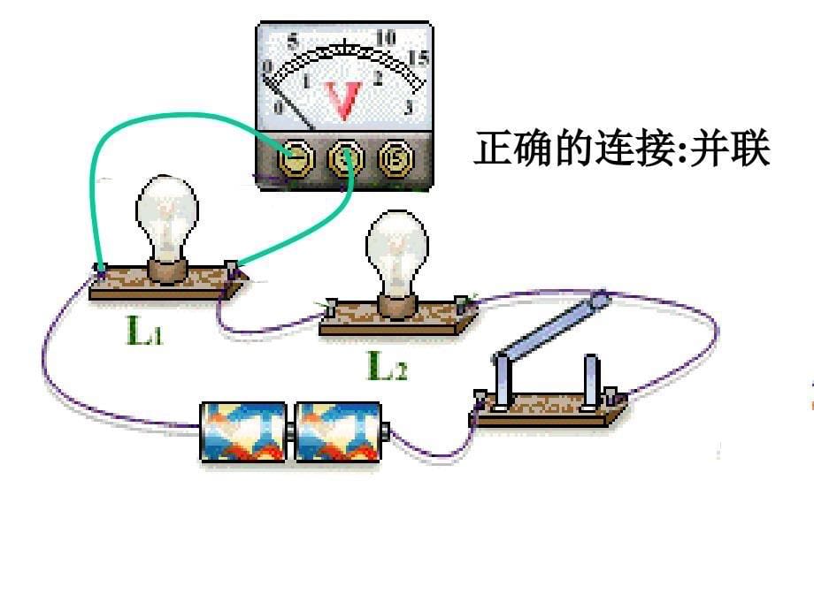 展示电流表和电压表的使用_第5页