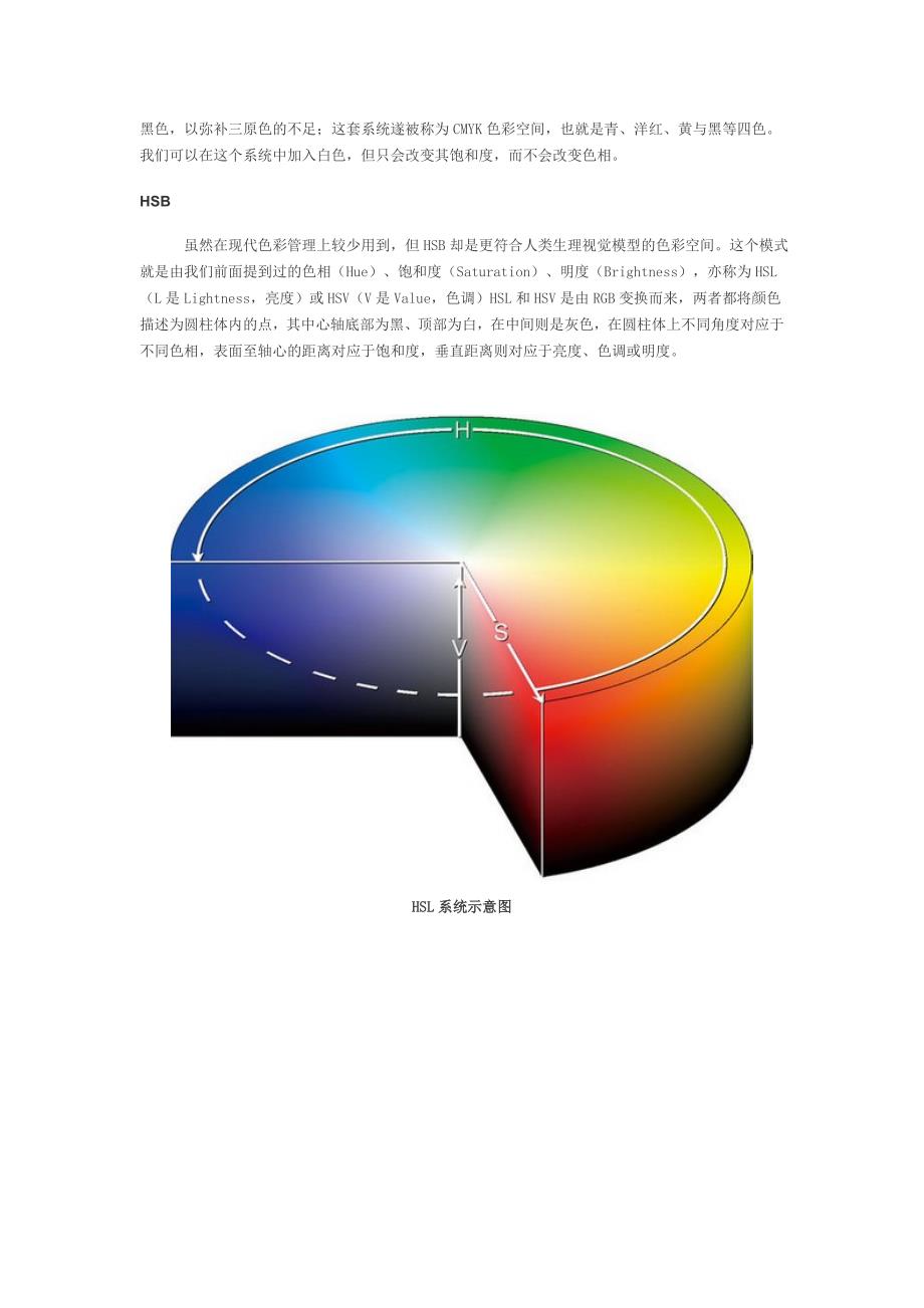 色彩模式和饱和度、明度、亮度_第2页