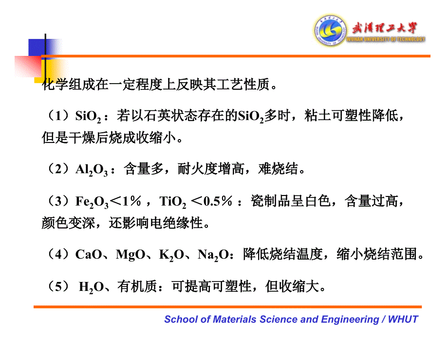 材料合成与加工原料_第4页